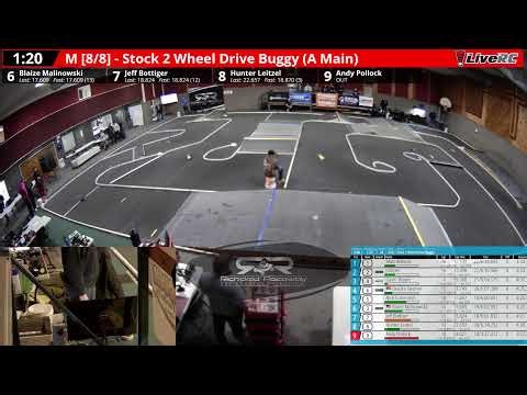 Richfield RC Raceway Mains 12/12/25 "Blizzard Bash"