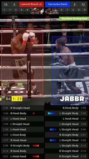 24K views · 233 reactions | Lamont Roach Jr vs Gervonta DavisFight...