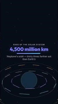 How Big Is The Universe, Actually?