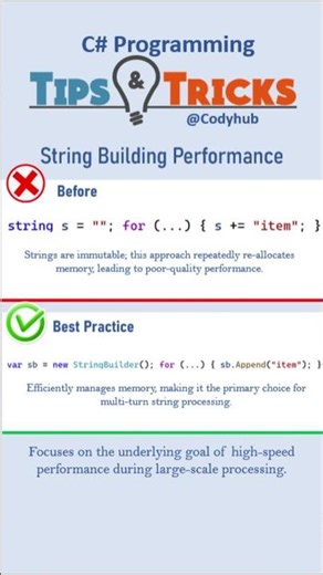 C# Loop Performance Trick! 🚀