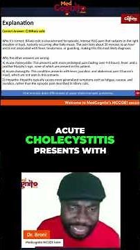 Right Upper Quadrant Pain? The Answer Will SHOCK You!