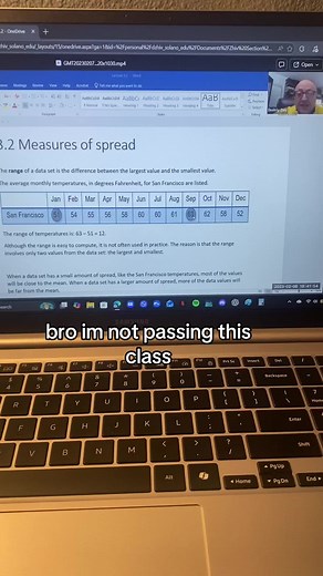 Struggling to Pass Class? Insights on Credit Points