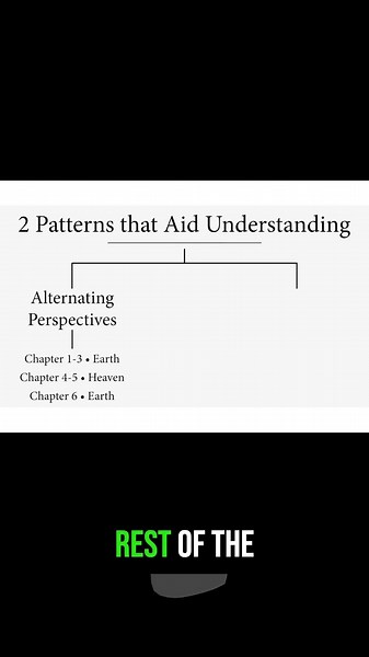 Why does Revelation alternate perspectives between Heaven and Earth?