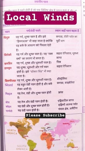 Type of Local Winds and their places #ssc #sscgk #ssccgl #parmarsscgk #parmarsir #ssccglgkgs #viral