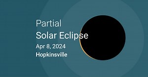 April 8, 2024 Partial Solar Eclipse in Hopkinsville, Kentucky, USA