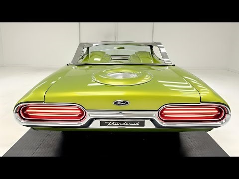 Thunderbird Is Back! Ford’s American Legendary Icon Reborn for 2026 🔥