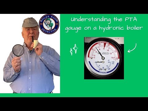Understanding the PTA Gauge
