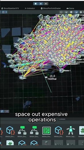 From 20 FPS to Smooth: 3 Unity Optimization Tricks That Actually Work