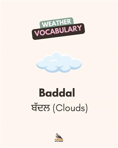 Punjabi Weather Vocabulary #learnpunjabi