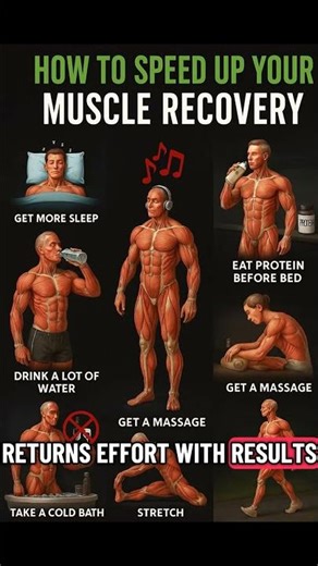 Ultimate Shoulder Workout | Build Strength & Sculpted Shoulders:Beginner-friendly