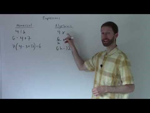 1.1 Video 1 Introduction to Variables and Algebraic Expressions