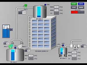 Tia portal training - Buiding water supply system programming PLC S71200