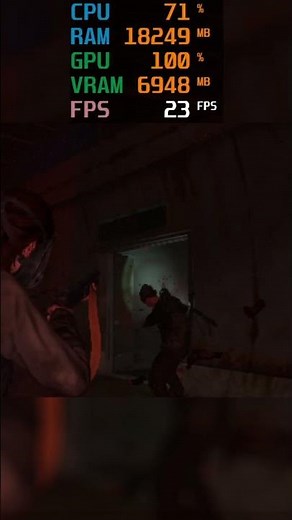 Ellie Aggressive Gameplay 14 - Samsung Book Intel i5 iris Xe Graphics. #thelastofus #pcfraco