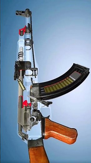 Inside AK-47 Shot Mechanism | How One Trigger Pull Works (4K)