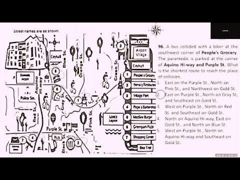 NAPOLCOM REVIEW 2025 || Mapping || FINAL COACHING