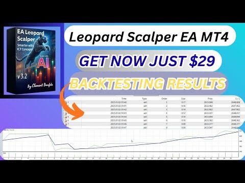 Leopard Scalper EA MT4 – Verified Backtest & Live Performance for XAUUSD