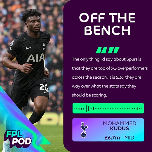 28K views · 404 reactions | Thinking about investing in Mohammed Kudus or Mathys Tel given their recent performances against Leeds? 樂 #FPL expert Lee Bonfield explains why Spurs players may not be the best assets to go for on the latest Off The Bench episode ⬆️ | Fantasy Premier League | Facebook