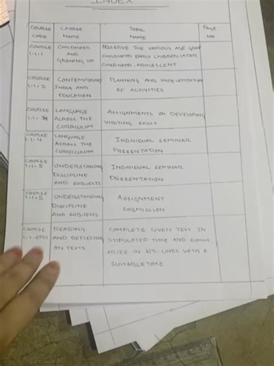 Jaiqa Jamil on Instagram: "Practicum writing Dm for queries💜 Available in Hindi, Bengali English #practicum #assignment #writing #smallbusinessowners #work"