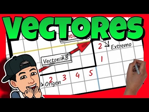 ➡ VECTORES en el PLANO | Concepto, coordenadas y modulo