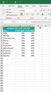 18K views · 149 reactions | Compare data with this trick in excel | Time to Office | Facebook