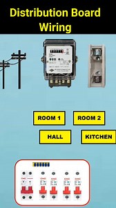 20K views · 328 reactions | Single Phase Distribution Board Wiring| Distribution Board Wiring| 2 Room 1 Hall 1 Kitchen Distribution Board Wiring . . . . #dbboard #distribustion #board #switch #mcb | SN Technical | Facebook