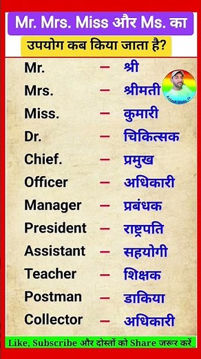 Mr. Mrs. Miss और Ms. का सही उपयोग जानें? Mr, Mrs, Miss ka matlab kya hota hai hindi mein #gk #shorts