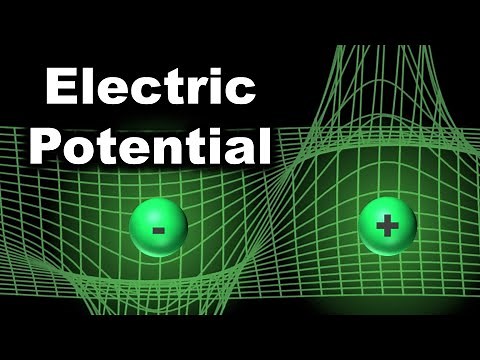 Electrostatic Potential (in HINDI)