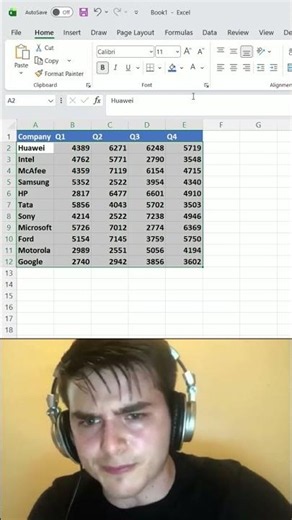 Auto Format in excel 😱 #excel #office #spreadsheet #Microsoft #shorts #shortvideo #exceltips