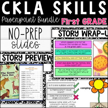CKLA SKILLS SLIDES for FIRST GRADE - GOOGLE SLIDES & PPT for CKLA Skills
