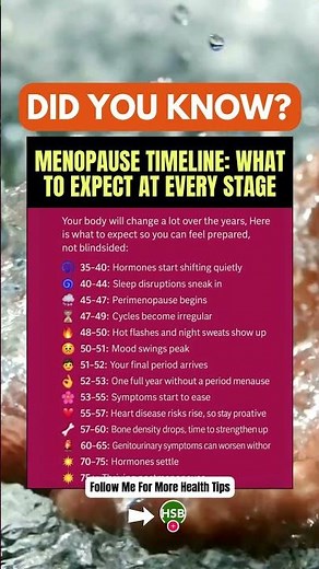 Menopause Timeline: What Happens as You Age 🌸