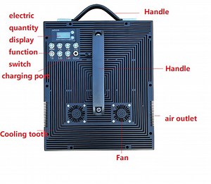 [Hot Item] Handheld Portable Anti-Drone Security Alarm with 3000meters Detection Range