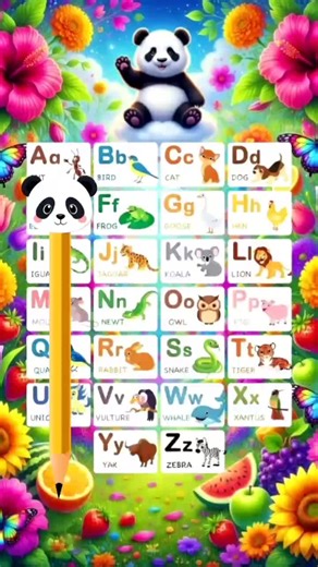 Kid's Learning #abcsong #abc #Abc #kids #kidslearning