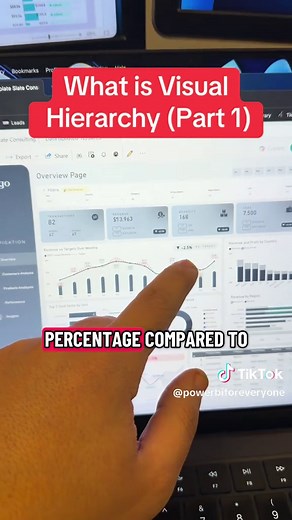 What is Visual Hierarchy ( Part 1 ) . Understanding this will help you create better and professional Power BI reports. #powerbiforeveryone #powerbitips #excel #powerbi #dax