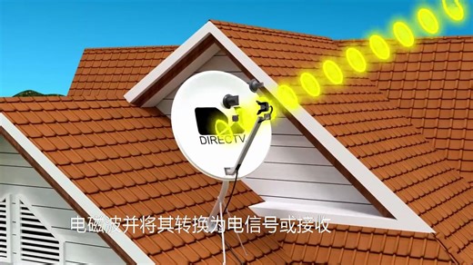 手机 电视 天线的工作原理 天线背后的科学 电磁波应用 手机信号满格