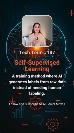 💾Tech Term # 187: What is Self-Supervised Learning?