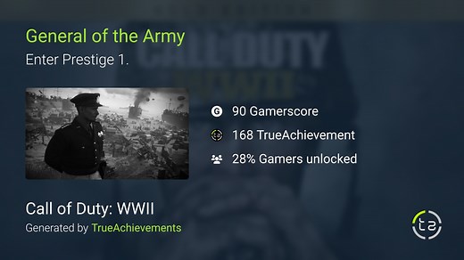 General of the Army achievement in Call of Duty: WWII
