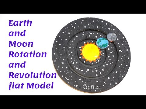 Earth and Moon Rotation and Revolution Model || Earth, Moon and Sun Project || Science Project