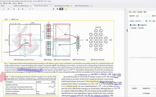 instant-ngp：多分辨率哈希编码思路理解