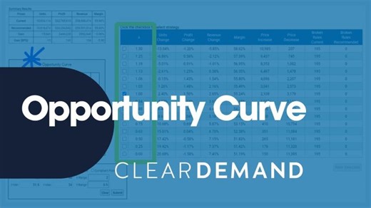 The Power of the Opportunity Curve | ClearDemand