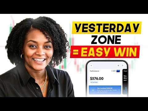 Day Trading in a Ranging Market: The Easiest Levels to Trade