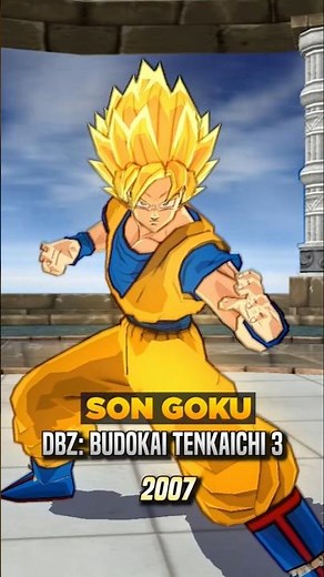 SSJ Son Goku Evolution in Dragon Ball Games (2002 - 2024)
