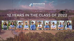 37 reactions · 5 comments | ‘A new journey to be started, a new promise to be fulfilled, a new page to be written’ – a student’s school  journey is a most cherished memory. Listen to these 10 students from the graduating Class of 2022 ‍‍ sharing their memories and thoughts of completing their entire academic journey at Pathways World School. . . #PathwaysSchools #graduation #journey #memory #classof2022 #IBSchools #Gurugram | Pathways World School | Facebook