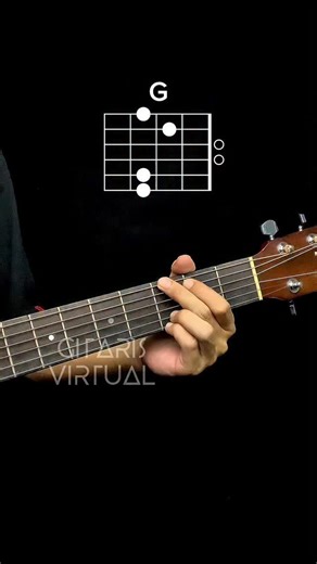 3.7K views · 440 reactions | Let it go ~ Demi lovato #guitartutorial | Shifa Sihatul Iman | Facebook