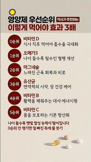 약사가 추천하는 영양제 우선순위! 이렇게 먹어야 효과 3배 봅니다.#영양제 #영양제추천 #건강정보