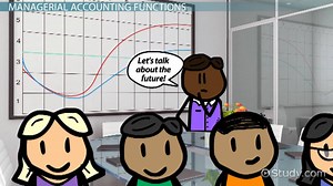 Managerial Accounting Functions - Video | Study.com