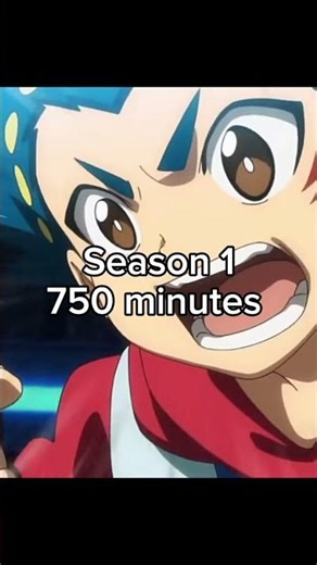 Valt Aoi Screen Time#beybladeburst #aigerakabane #valtaoi #shukurenai