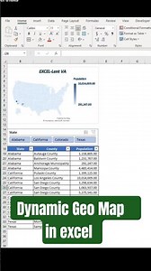 How to create a dynamic chart with graph in Excel.