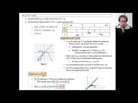 [A21] Suite récurrente — étude complète d’un exemple (L1)