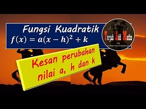 Vid 12 Mat Tambahan KSSM Ting 4 Bab 2 Kesan Perubahan nilai a, h dan k kepada graf fungsi kuadratik