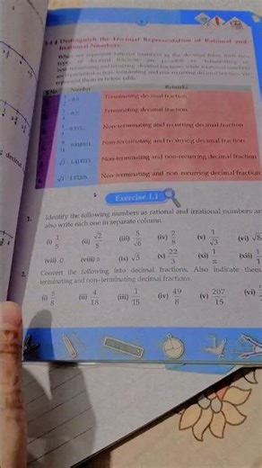 #study#class9#studytips#students